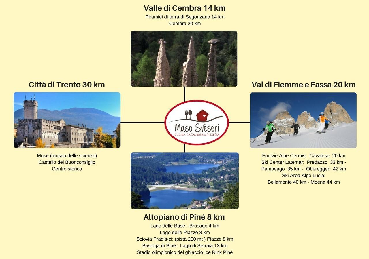 Maso Sveseri Montesover Exteriör bild